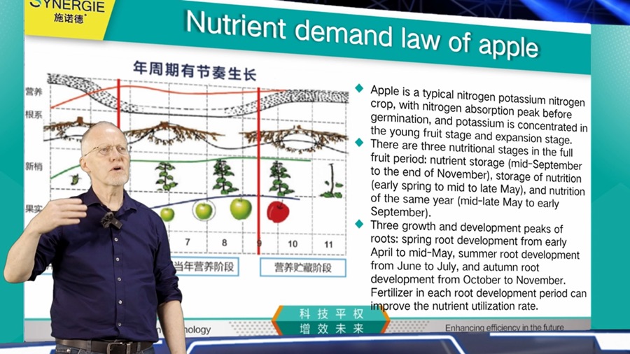Apple Nutrient Enhancement Solution Video Poster